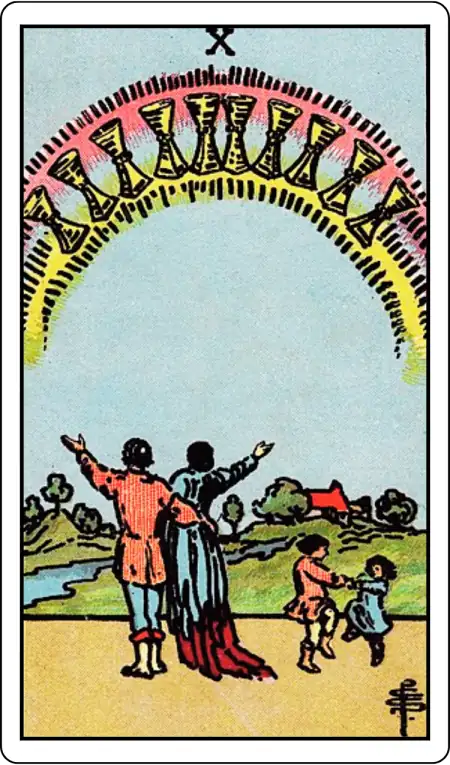 Ten of Cups